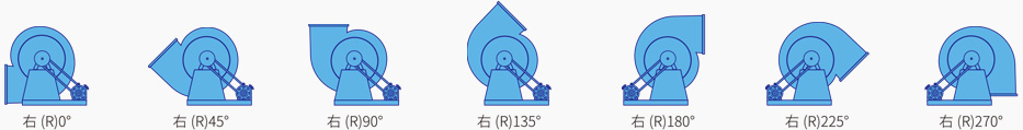 玻璃（lí）鋼風（fēng）機